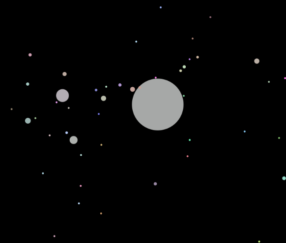 Objects affected by gravity.