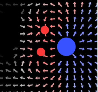 Electric Field